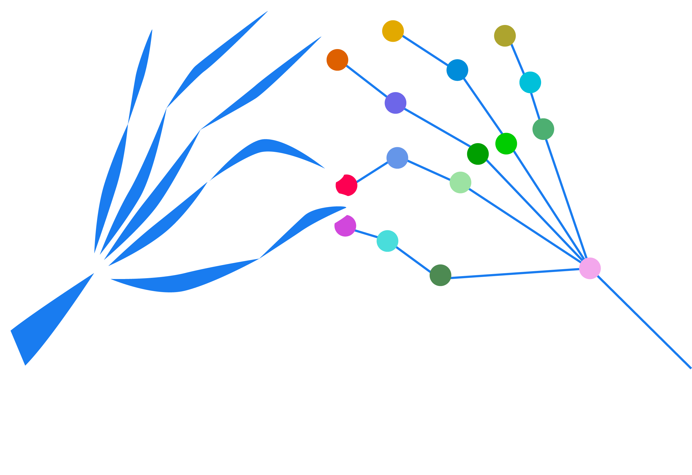 AM Lab logo